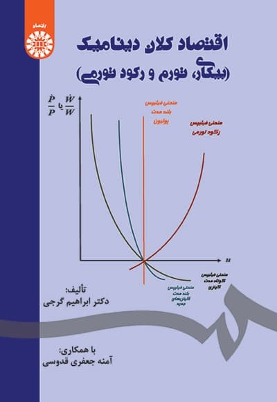 اقتصاد کلان دینامیک