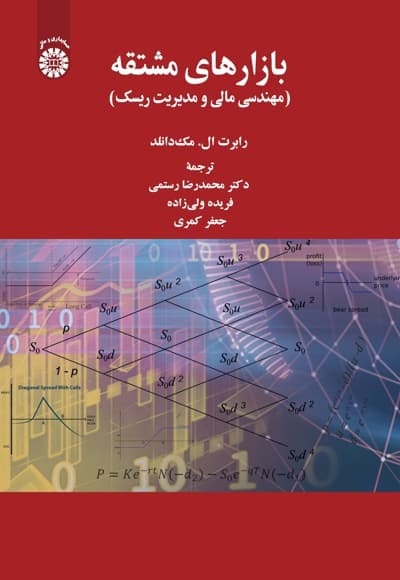 بازارهای مشتقه