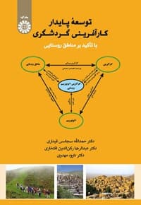توسعه پایدار کارآفرینی گردشگری