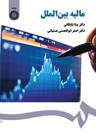 مالیه بین الملل