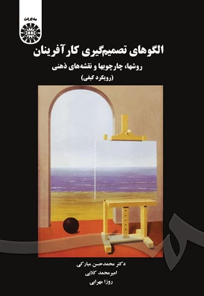 الگوهای تصمیم گیری کارآفرینان